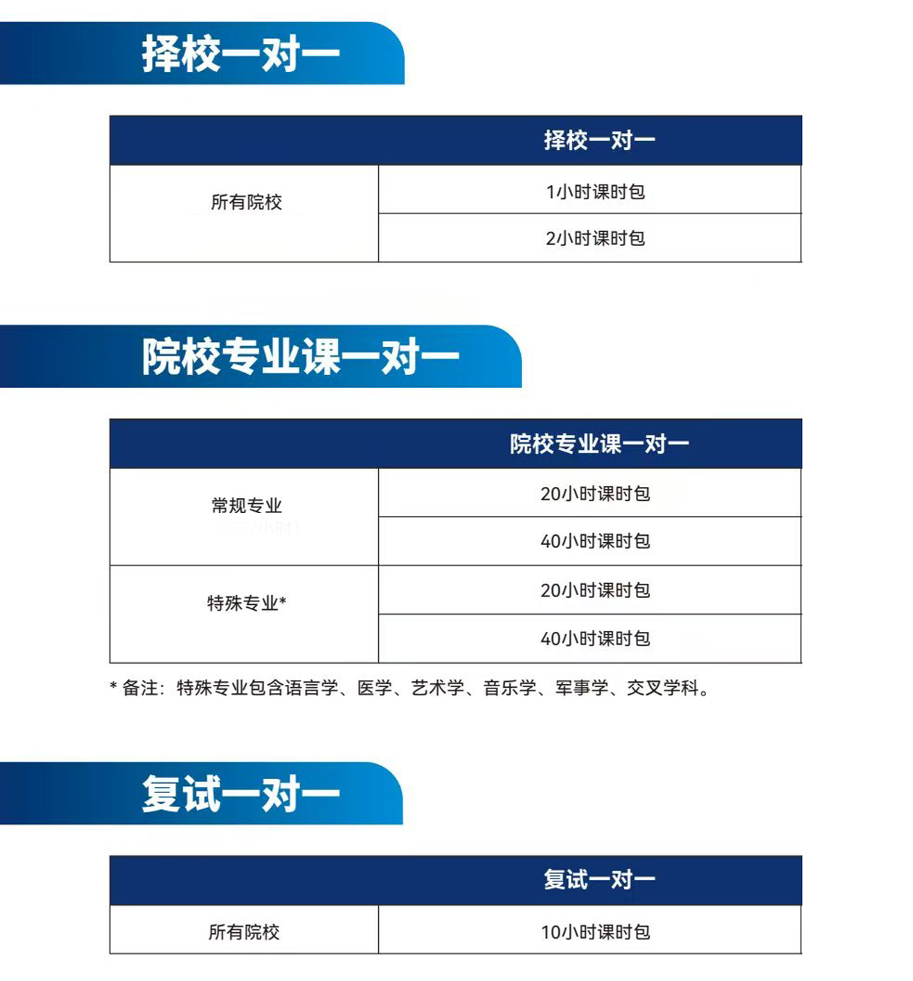 新航道好轻松考研