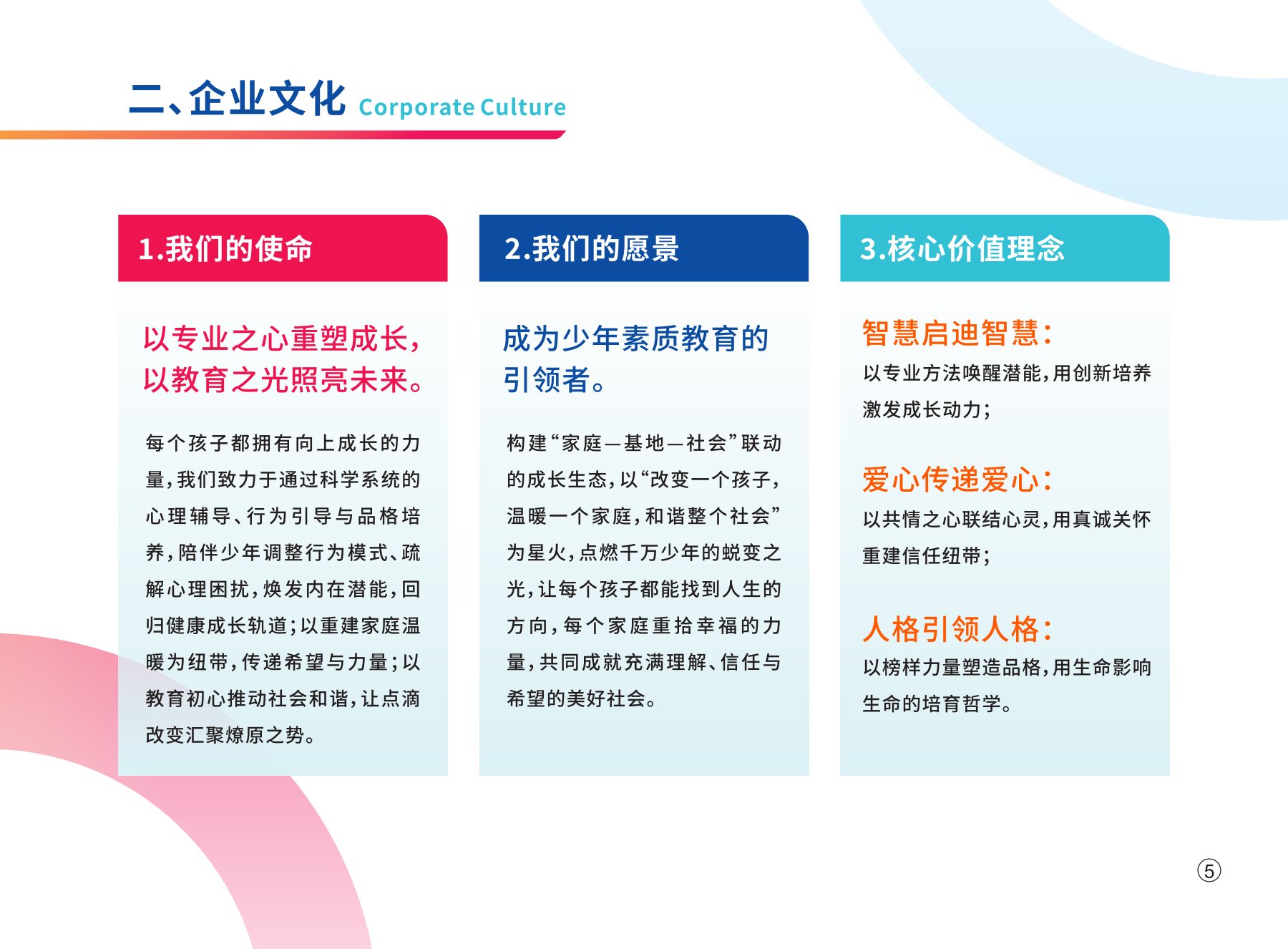 燎原逐梦