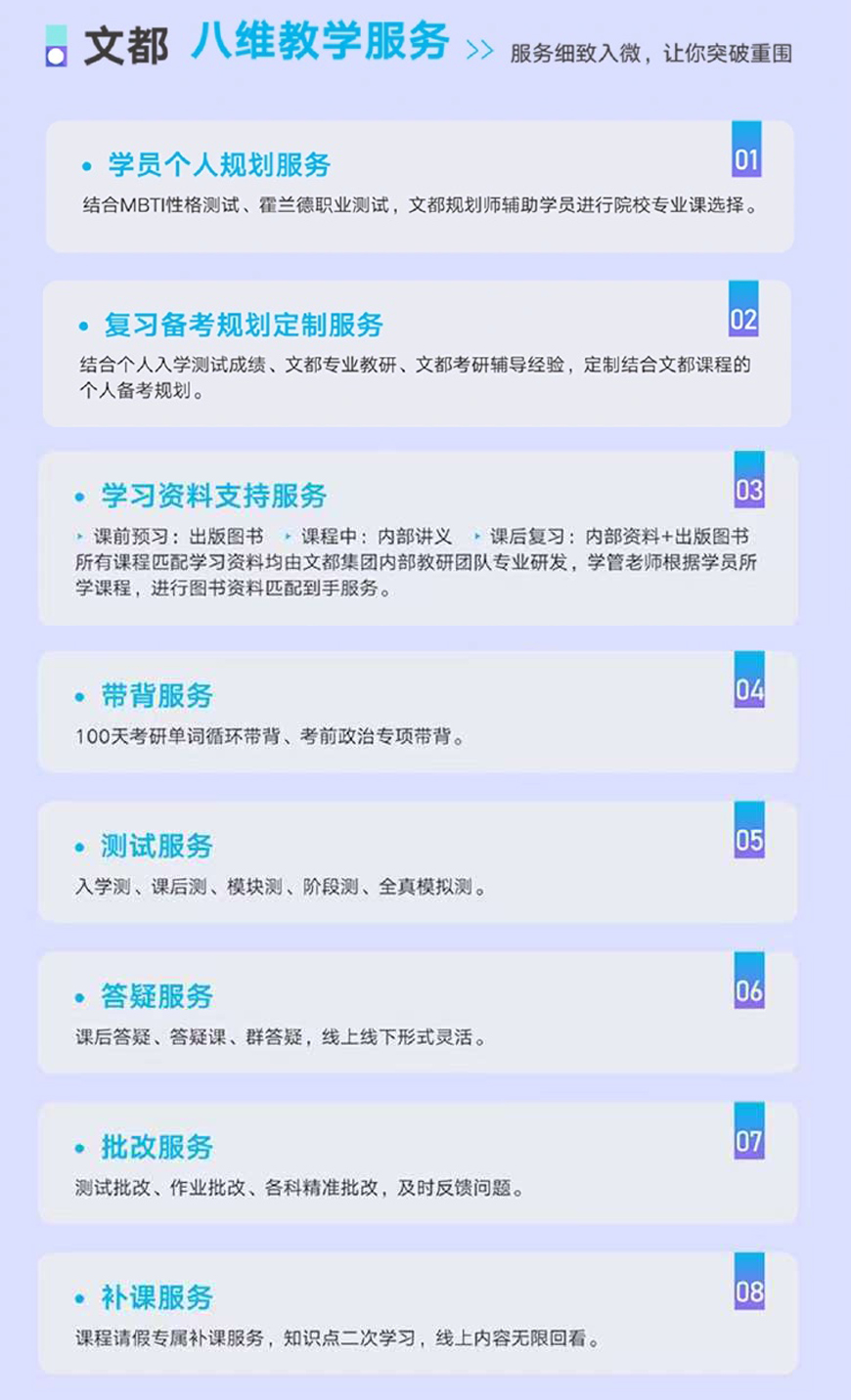 文都考研