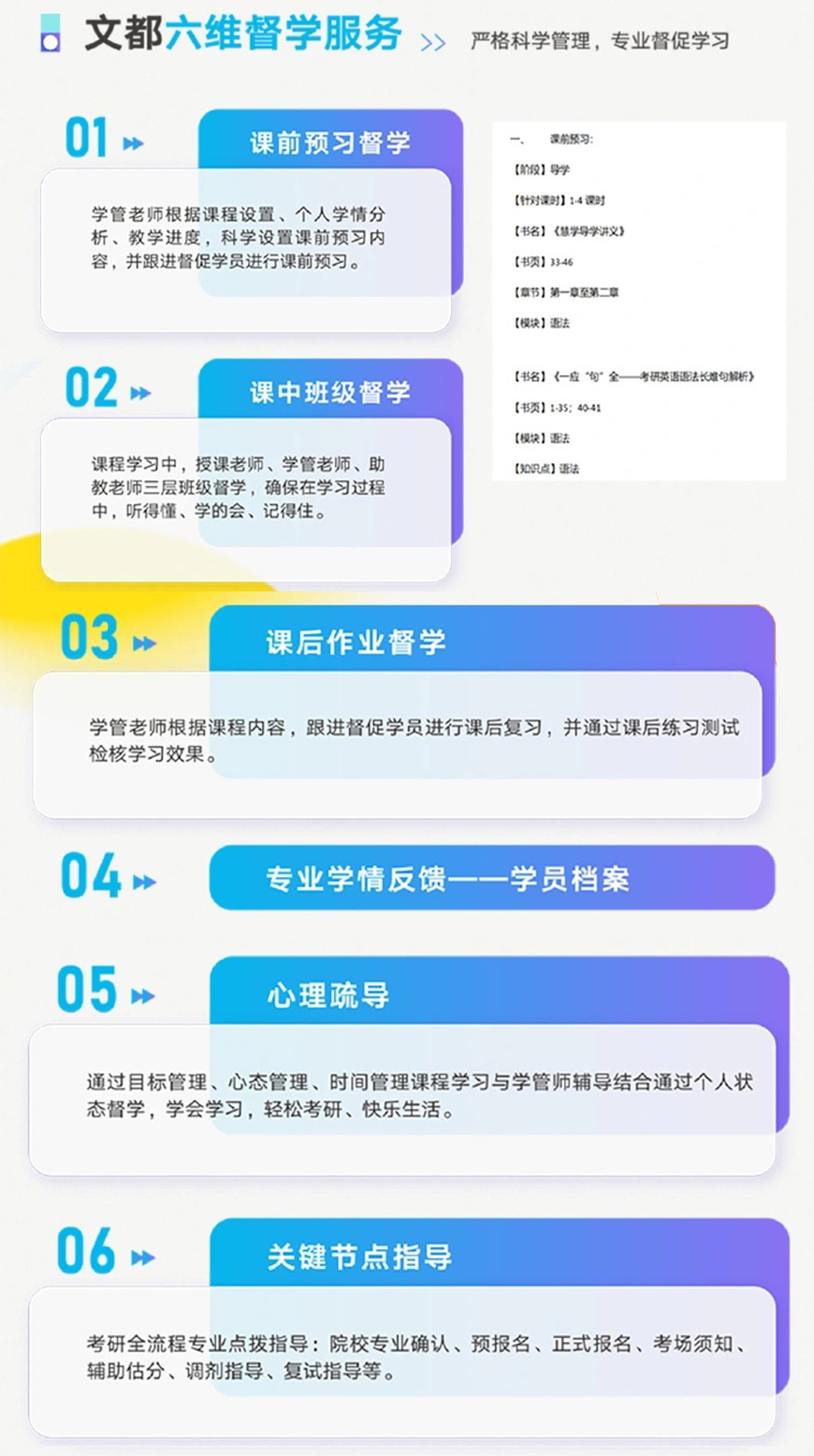 文都考研