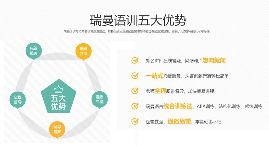 瑞曼语训