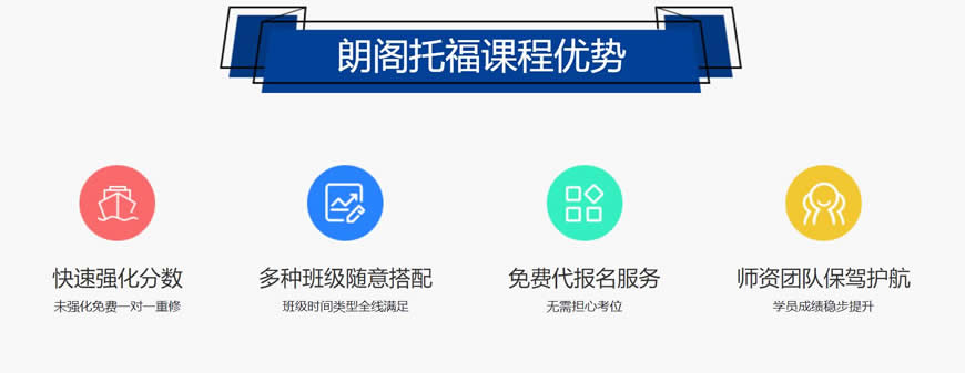托福