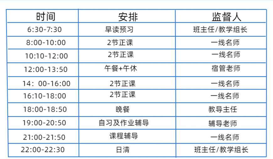 高中