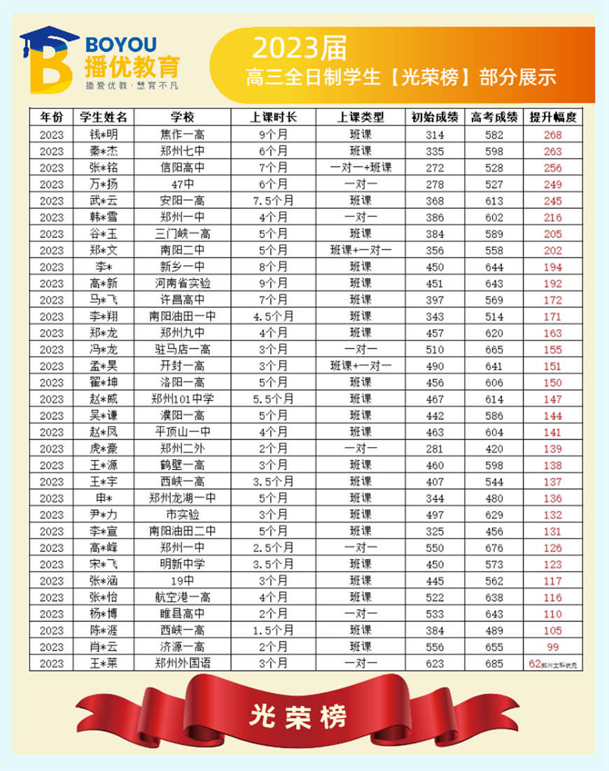 高中