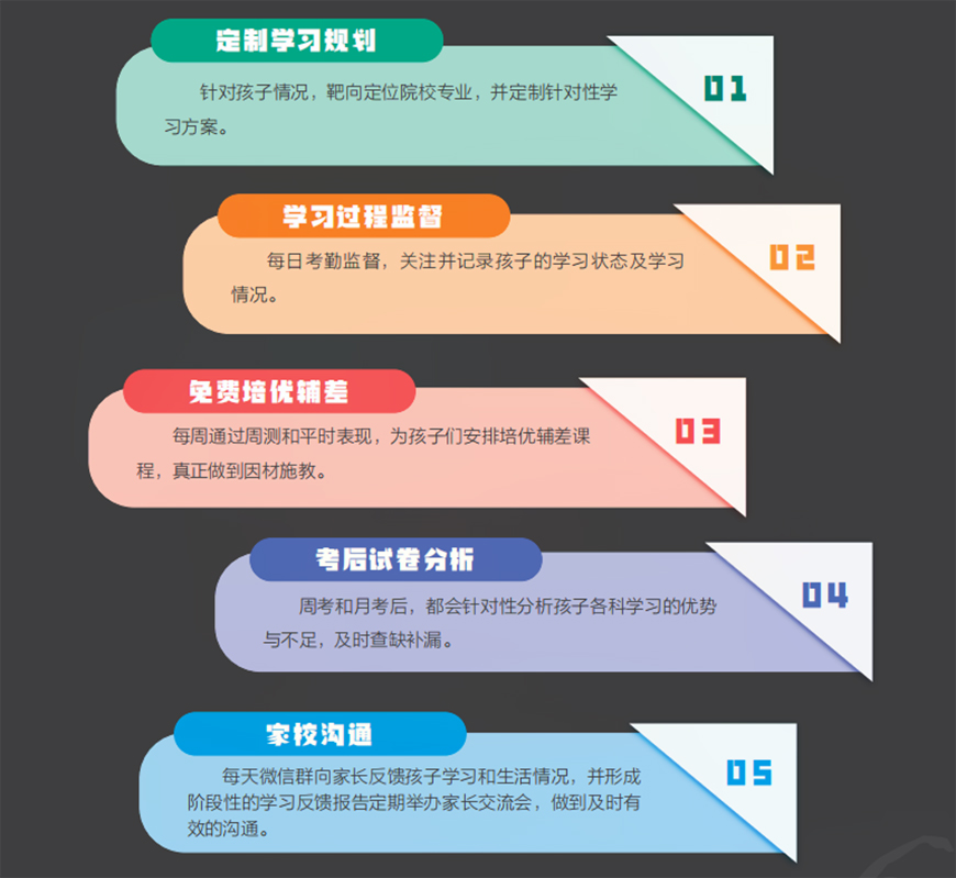 高中