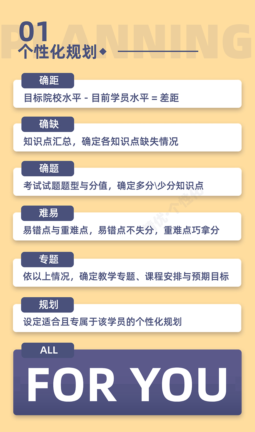 高中