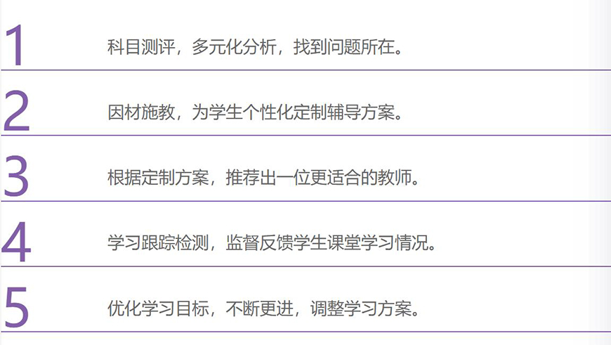 高中