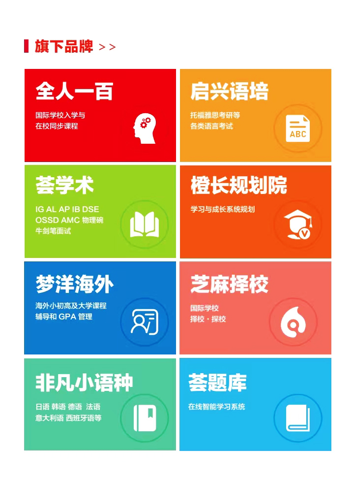 留学语培