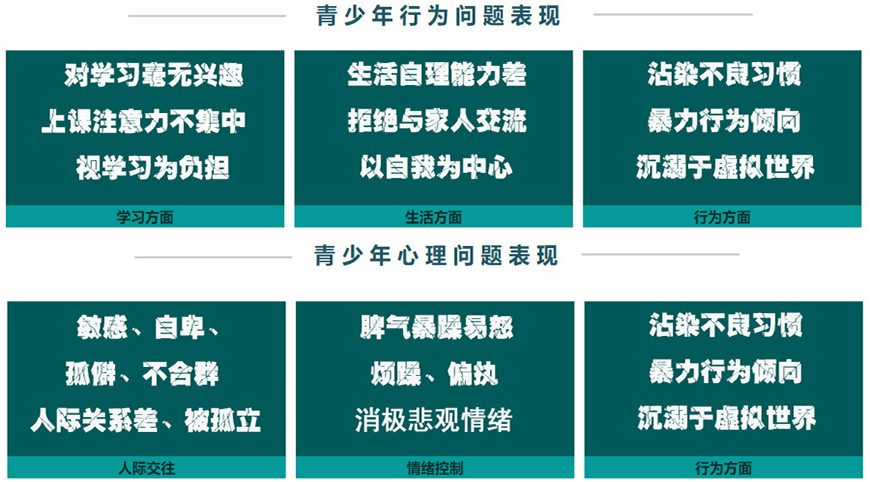 叛逆
