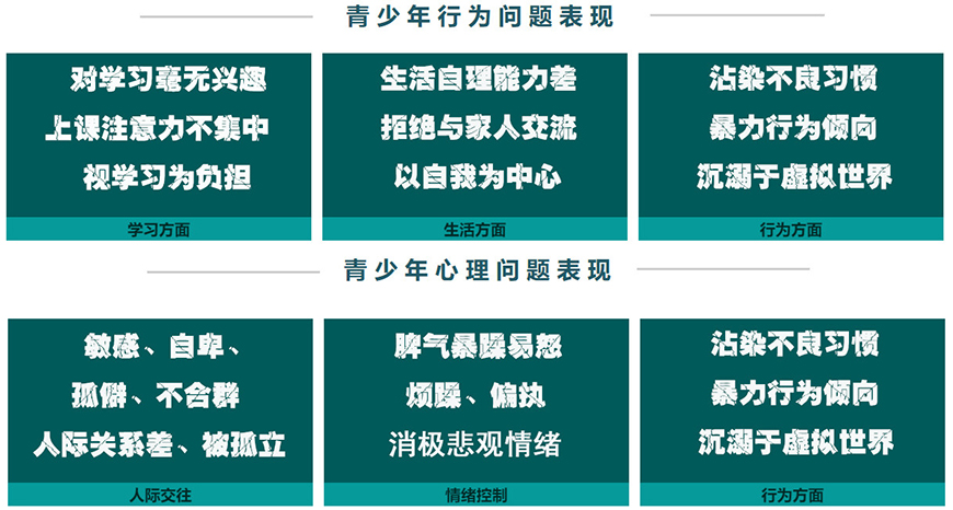 叛逆