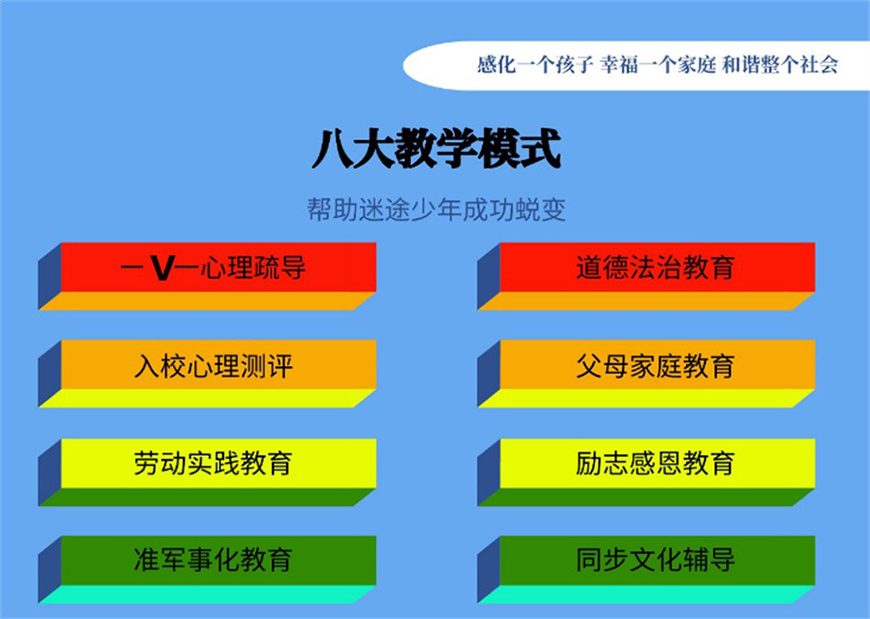叛逆