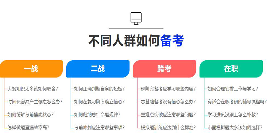 考研