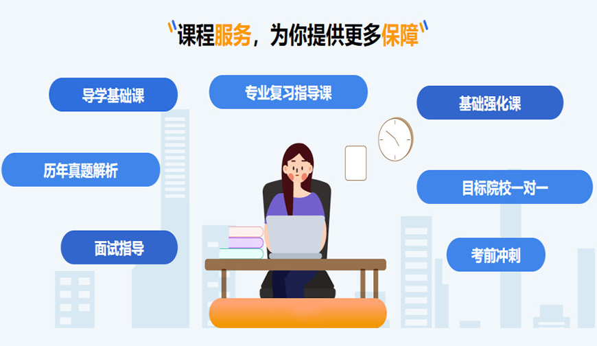 考研