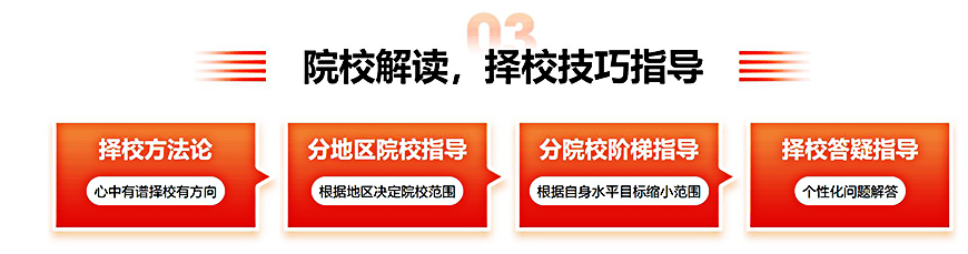 考研