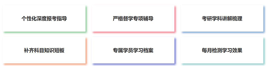 考研