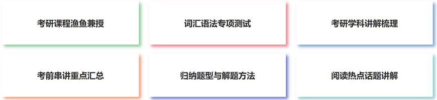考研