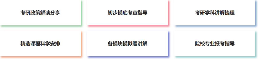 考研
