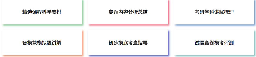 考研