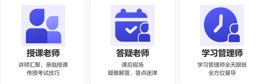 考研