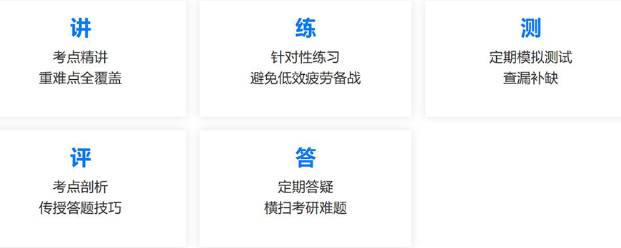 考研