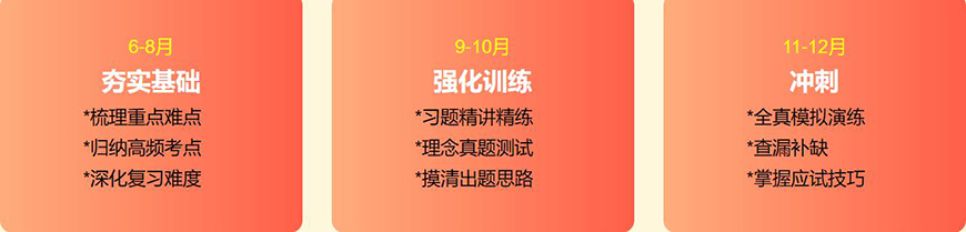 考研
