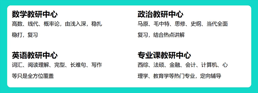 考研
