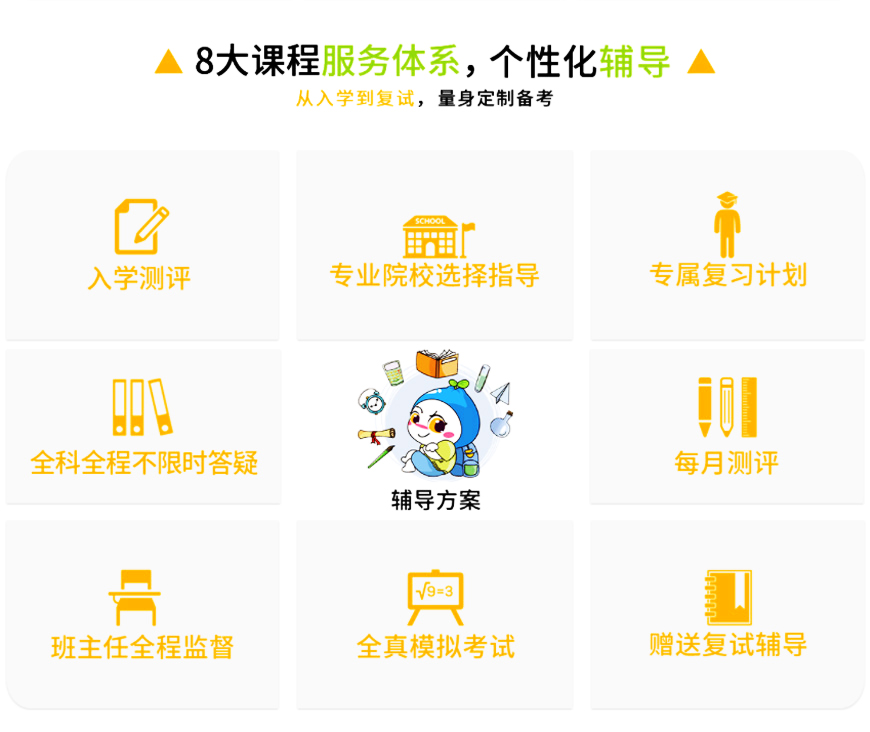 考研
