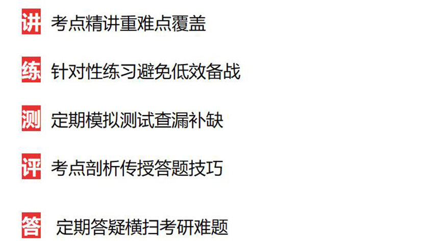 考研