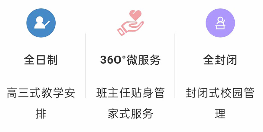考研