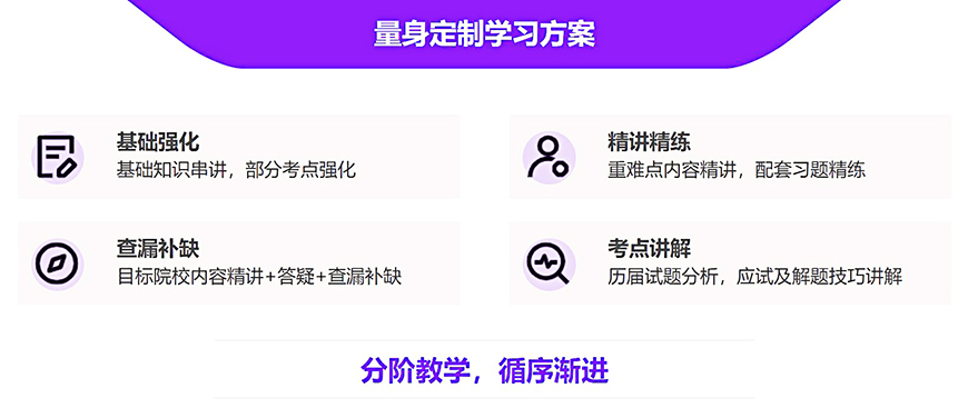 考研