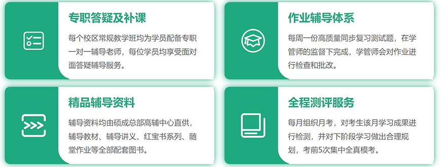 考研