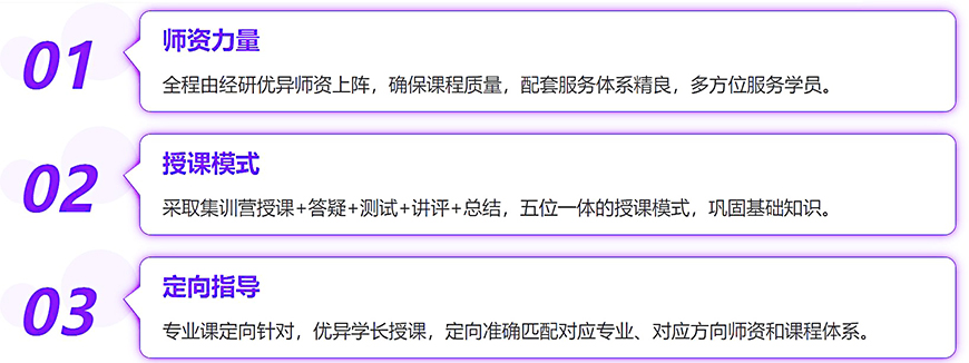 考研