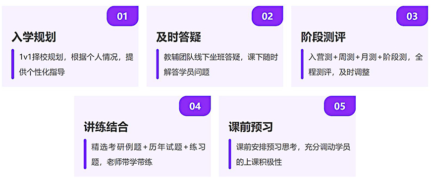 考研