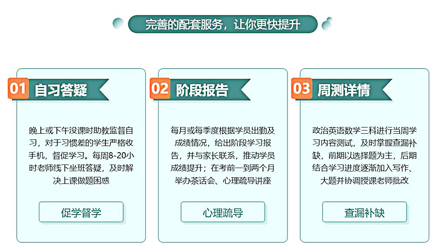 考研