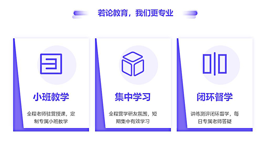 考研