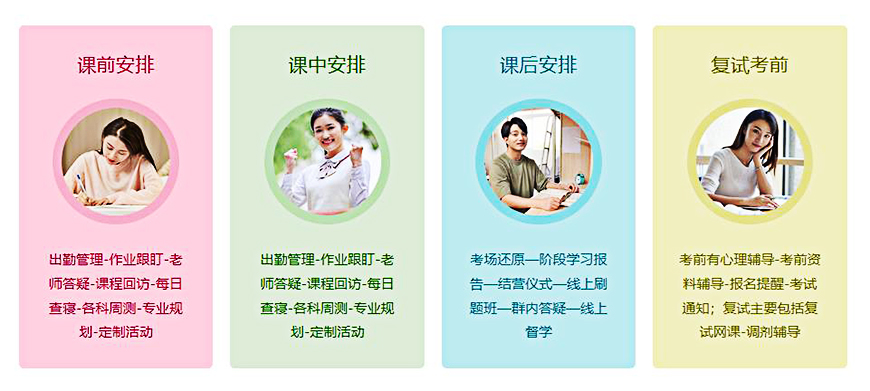 考研