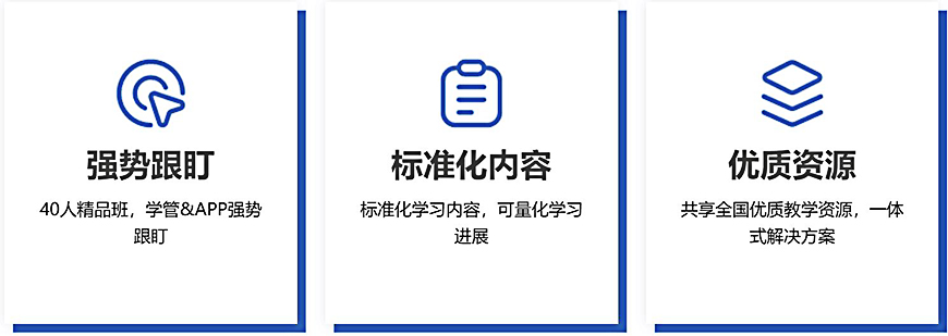 考研
