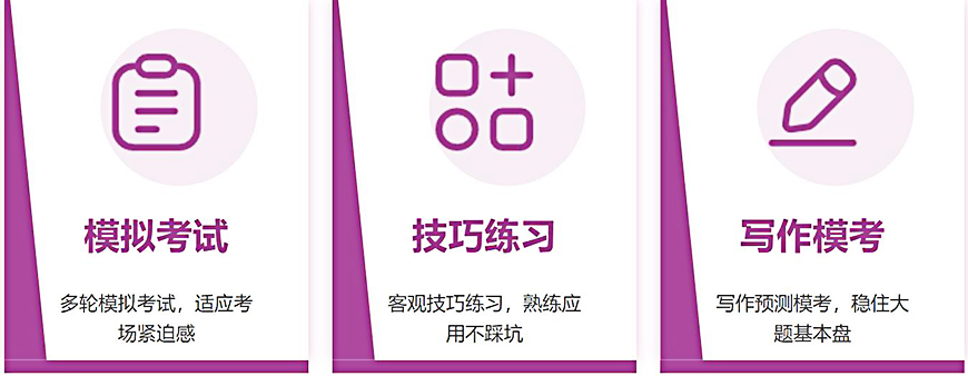 考研