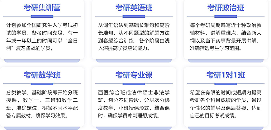 考研