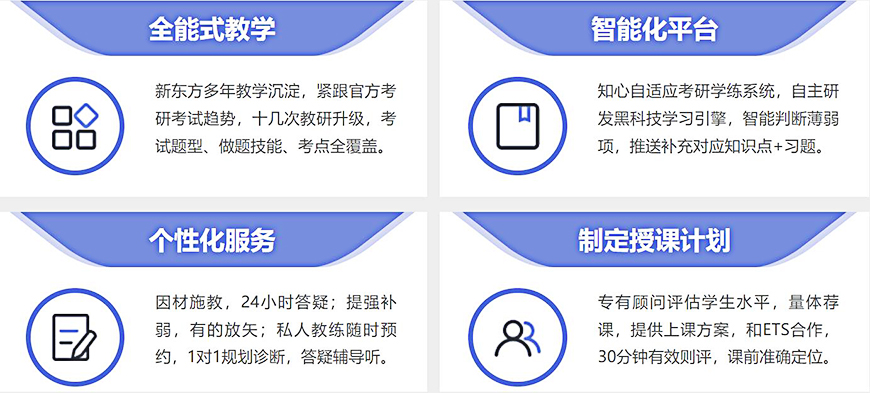 考研