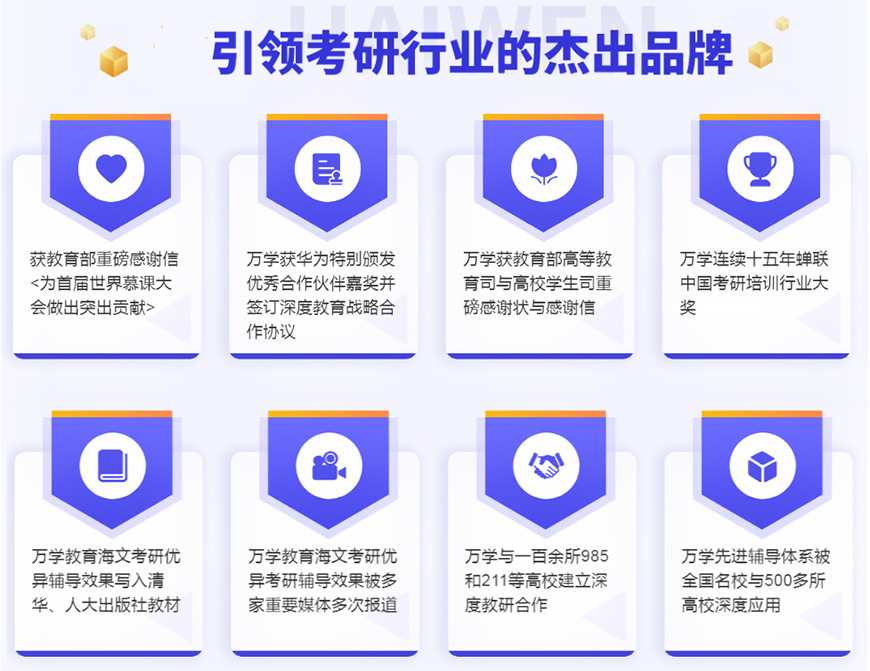 考研