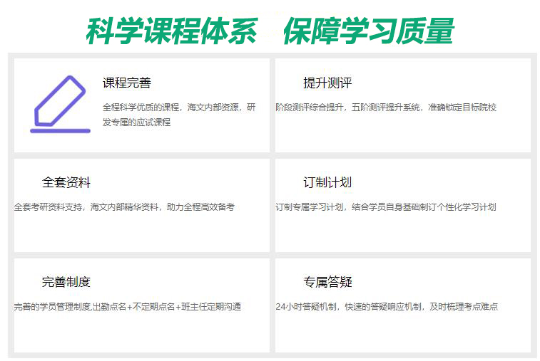 考研