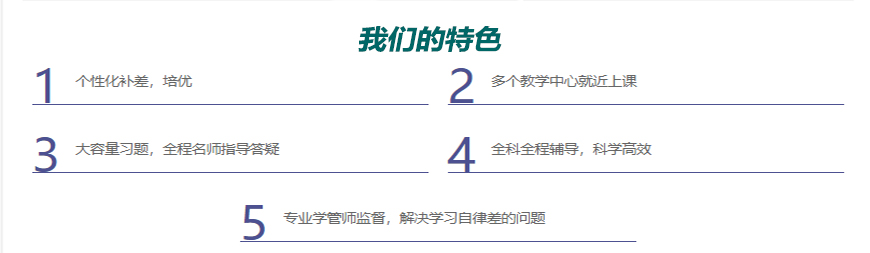考研