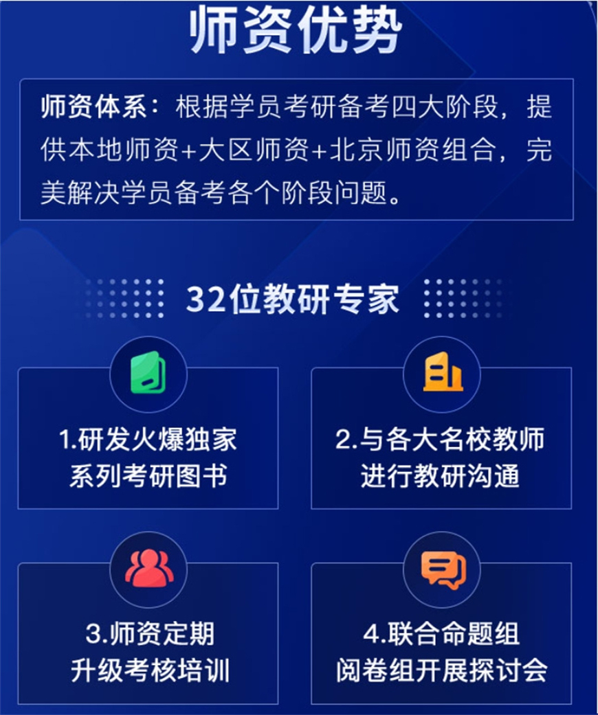 考研