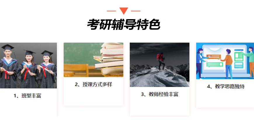 考研