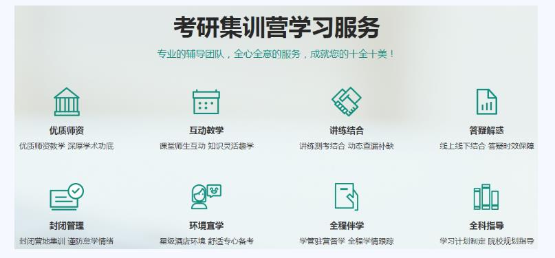 考研