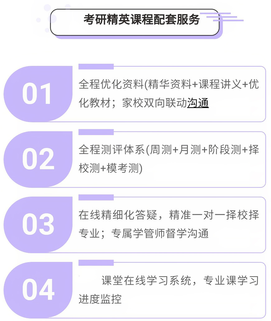 考研