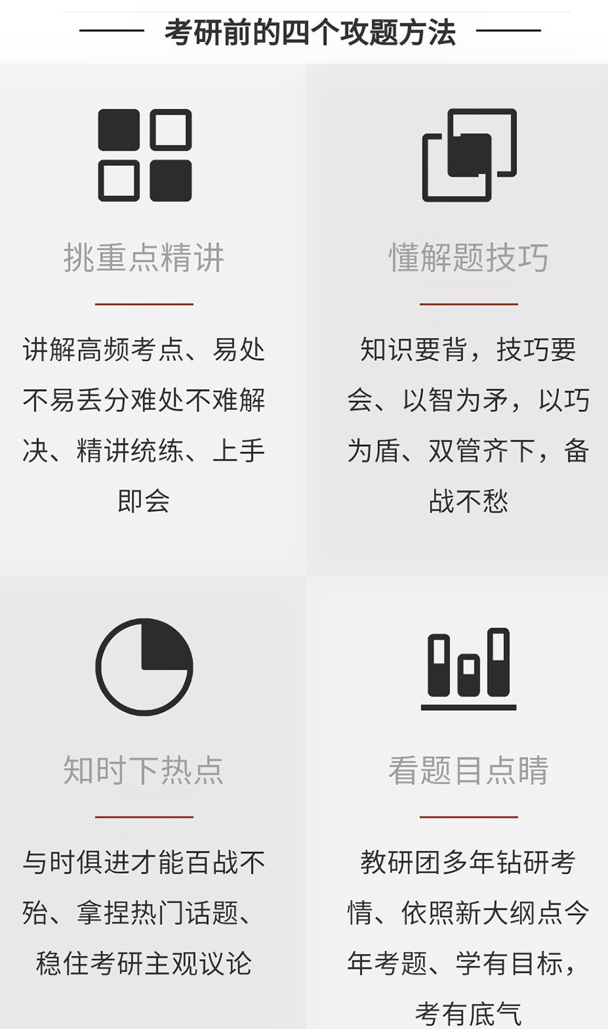 考研
