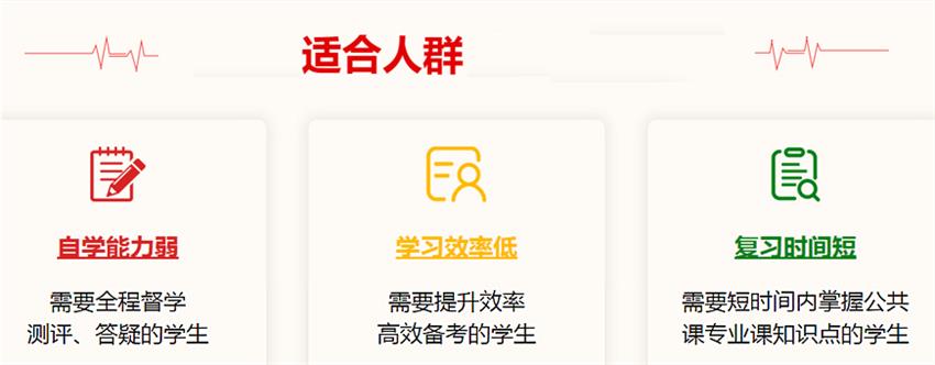 考研