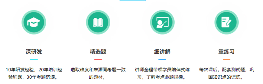 考研
